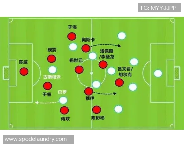 杭州足球队防反战术解析：深度剖析其成功背后的秘密与策略