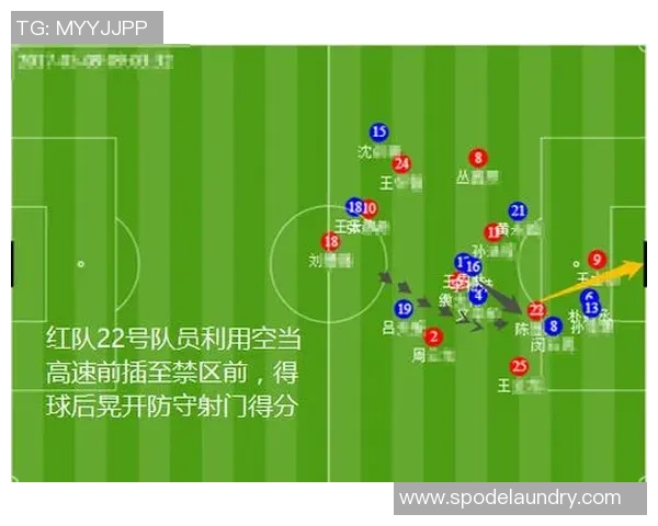 武汉足球队与成都足球队赛后战术分析与复盘探讨