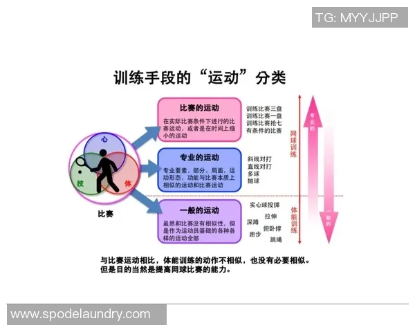 数据分析：重庆网球队的心理素质表现