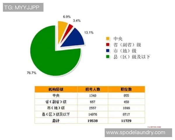 独家分析：上海乒乓球队的灵活性对比