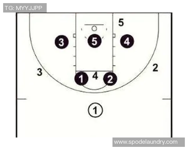 篮球热点：解读北京篮球队的阵地战