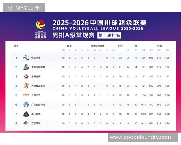 权威发布：极限运动意识实力榜单